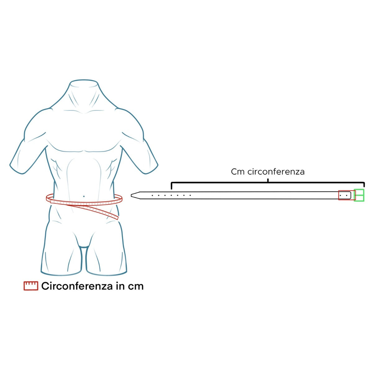 Immagine illustrativa su come misurare una cintura